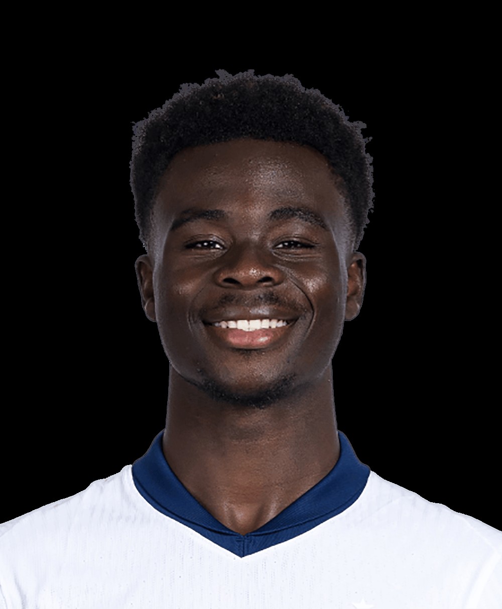Le retour de Bukayo Saka sur la pelouse après sa blessure ?